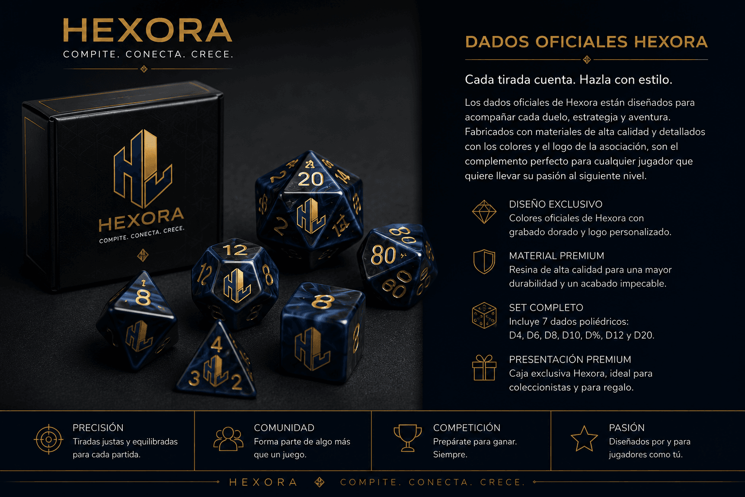 Dados Oficiales HEXORA